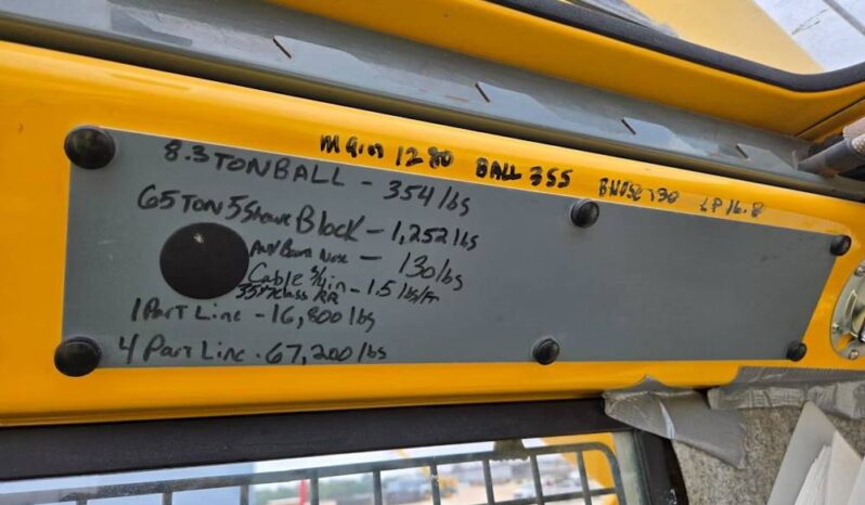 
								2015 Grove RT765E-2 65-Ton 175′ Rough Terrain Crane Lattice Jib Cummins full									