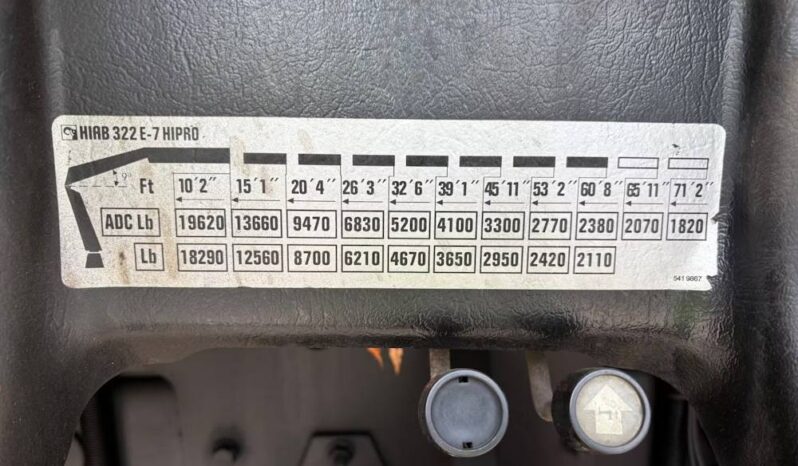 
								2014 Kenworth T800 TriA Knuckle Boom Flatbed Truck Hiab 322-7 HiPro full									